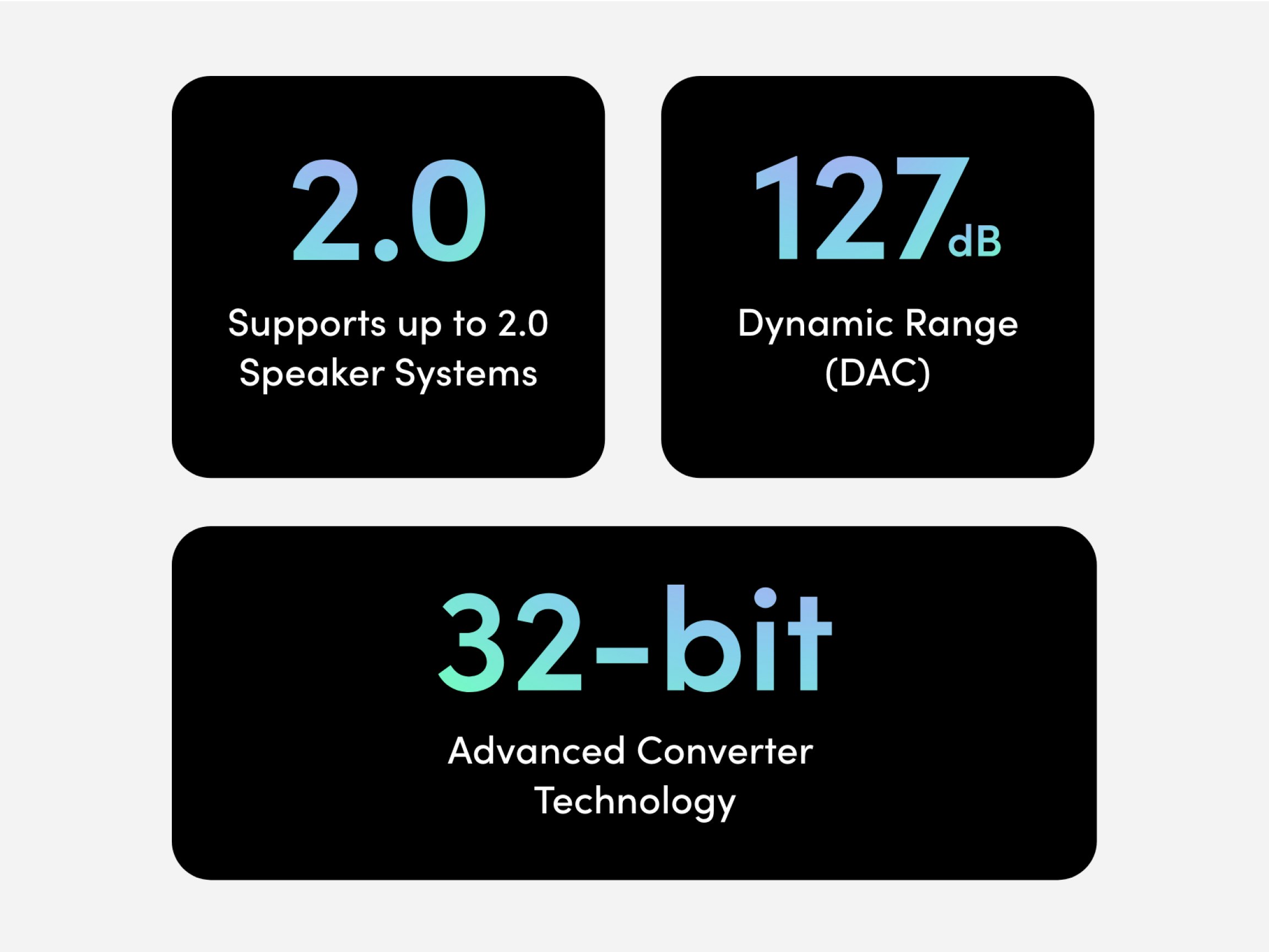 Graphic showing ORIA Mini features: support for 2.0 speaker systems, 127 dB DAC dynamic range, and 32-bit advanced converter technology.