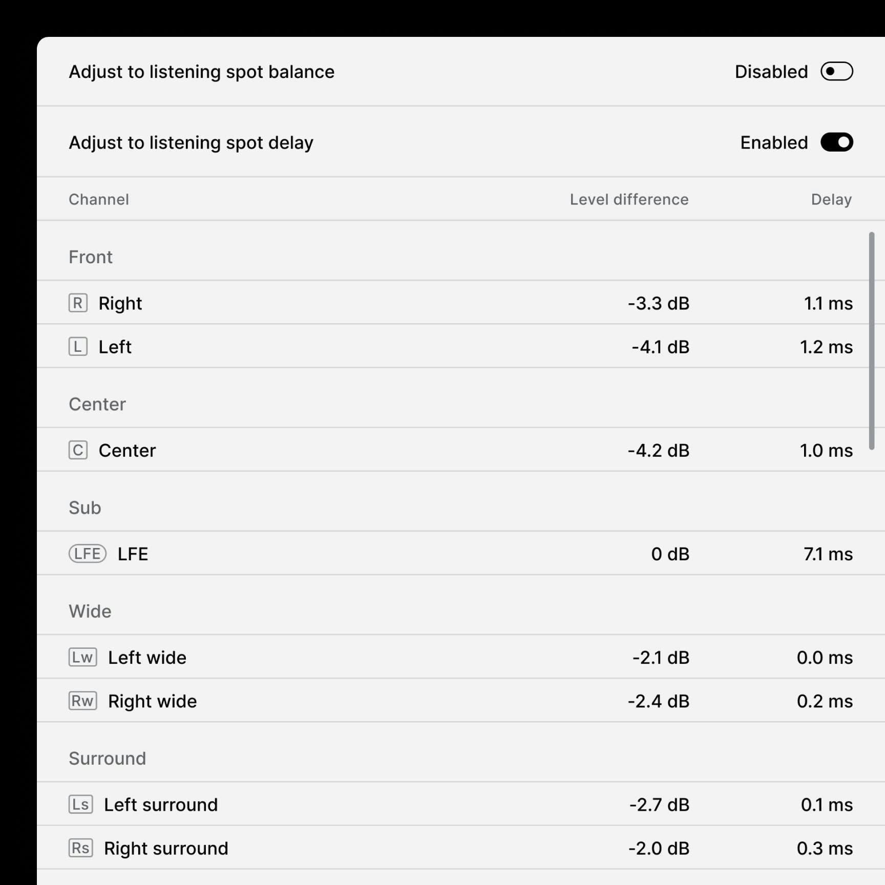 SoundID Reference Multichannel Time Alignment